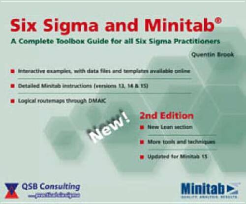 Six sigma and minitab a - sigma, minitab:
